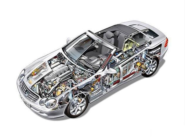 内乡县透明车模型